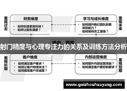 射门精度与心理专注力的关系及训练方法分析