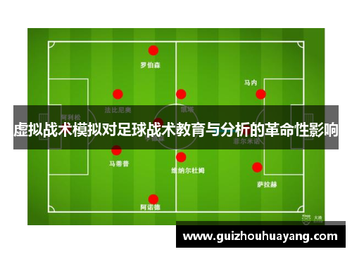 虚拟战术模拟对足球战术教育与分析的革命性影响