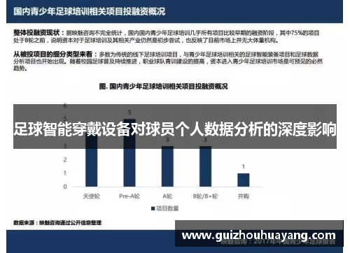 足球智能穿戴设备对球员个人数据分析的深度影响